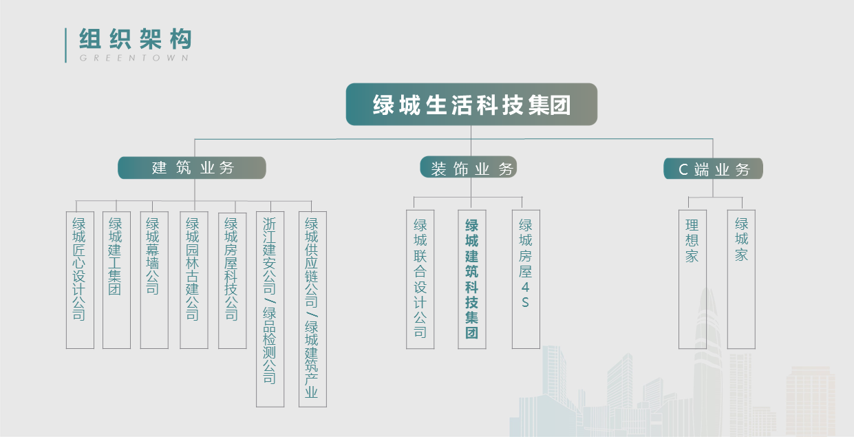 首页- 新宝GG集团创造事业平台
